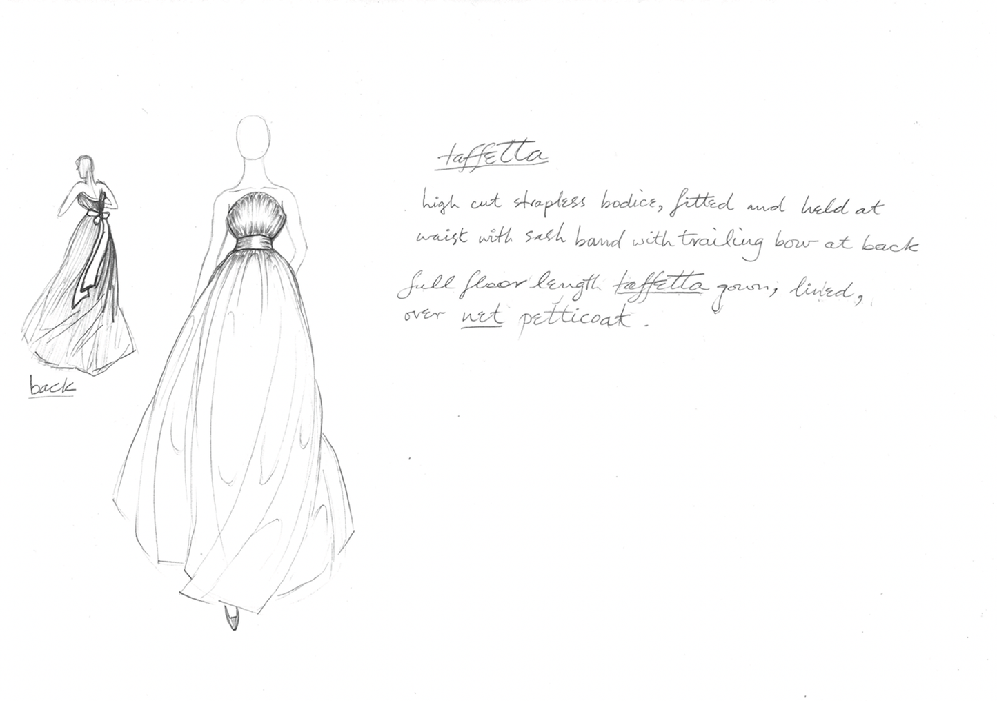 Gary Lee, Original fashion sketch from the 1980s #6 with Madagaskan pink mountboard